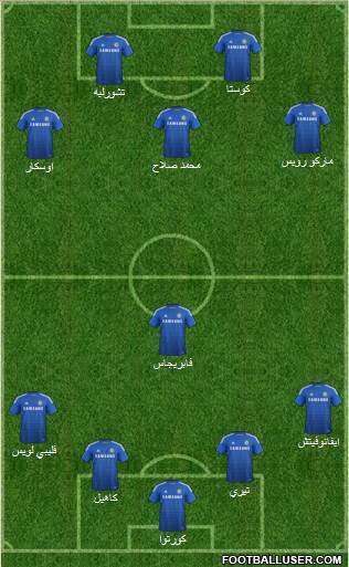 Chelsea Formation 2014