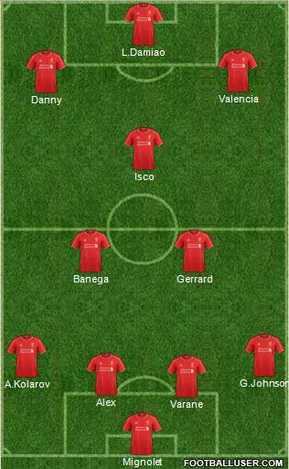 Liverpool Formation 2014