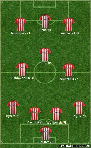 Southampton Formation 2014