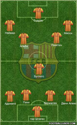 F.C. Barcelona Formation 2014