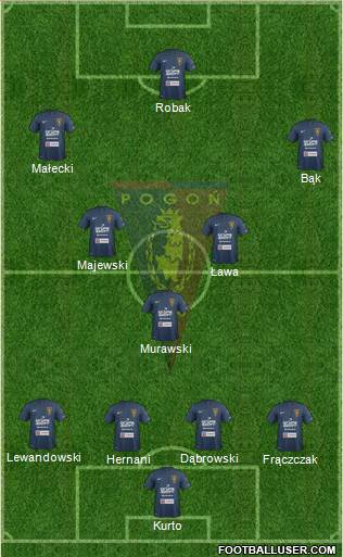 Pogon Szczecin Formation 2014