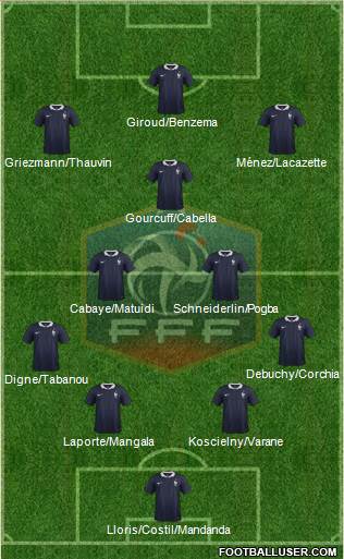France Formation 2014