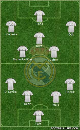 Real Madrid C.F. Formation 2014