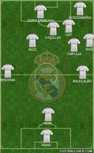 Real Madrid C.F. Formation 2014
