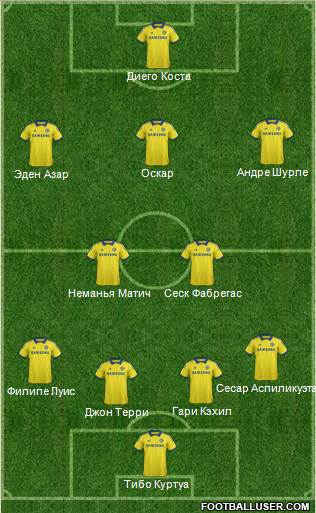 Chelsea Formation 2014