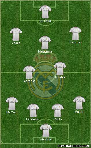 Real Madrid C.F. Formation 2014
