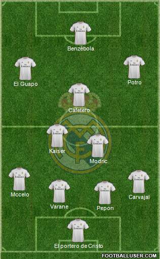Real Madrid C.F. Formation 2014