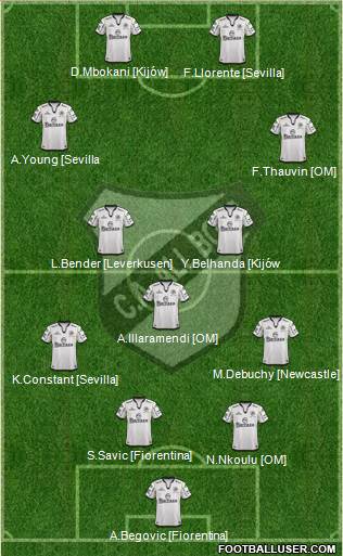 All Boys Formation 2014