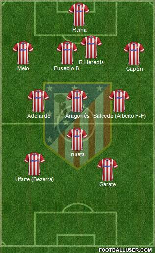 C. Atlético Madrid S.A.D. Formation 2014