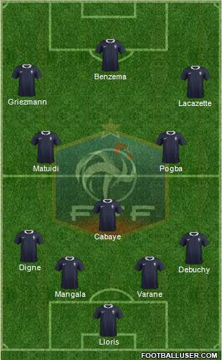 France Formation 2014