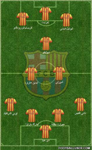 F.C. Barcelona Formation 2014