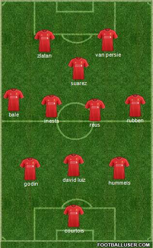 Liverpool Formation 2014