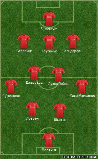 Liverpool Formation 2014