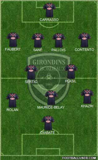 FC Girondins de Bordeaux Formation 2014