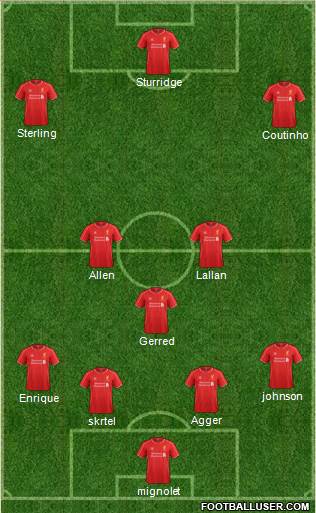Liverpool Formation 2014
