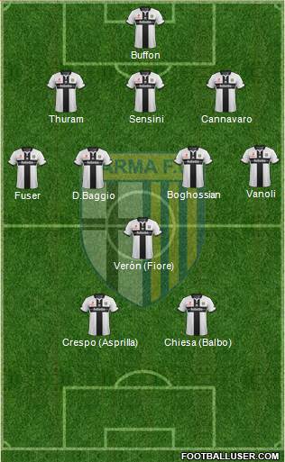 Parma Formation 2014