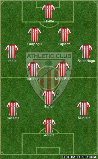 Athletic Club Formation 2014