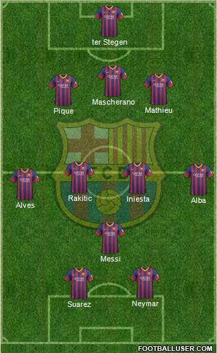 F.C. Barcelona Formation 2014