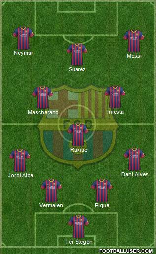 F.C. Barcelona Formation 2014