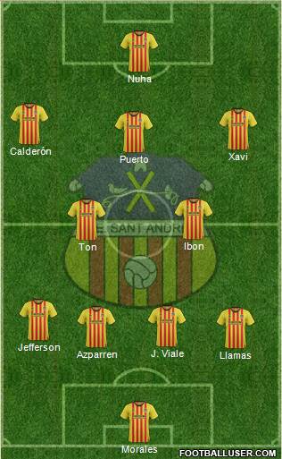 U.E. Sant Andreu Formation 2014