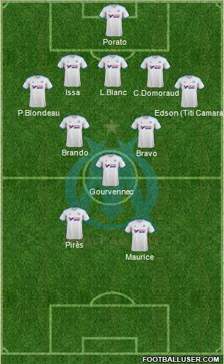 Olympique de Marseille Formation 2014