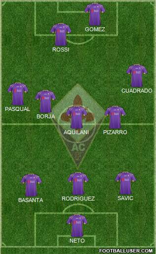 Fiorentina Formation 2014