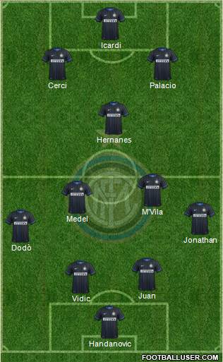 F.C. Internazionale Formation 2014
