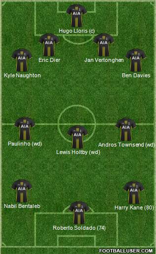 Tottenham Hotspur Formation 2014