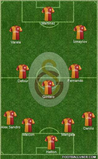 Galatasaray SK Formation 2014