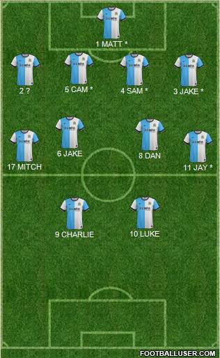 Blackburn Rovers Formation 2014