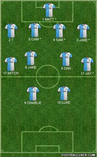 Blackburn Rovers 4-4-2 football formation