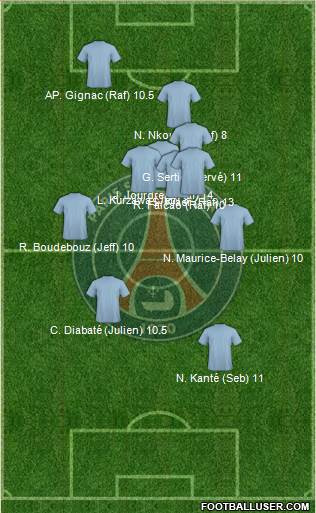 Paris Saint-Germain Formation 2014