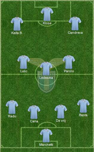 S.S. Lazio Formation 2014