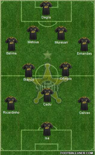 FC Sheriff Tiraspol Formation 2014