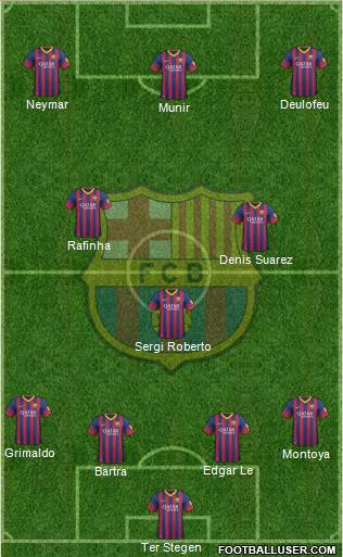F.C. Barcelona Formation 2014