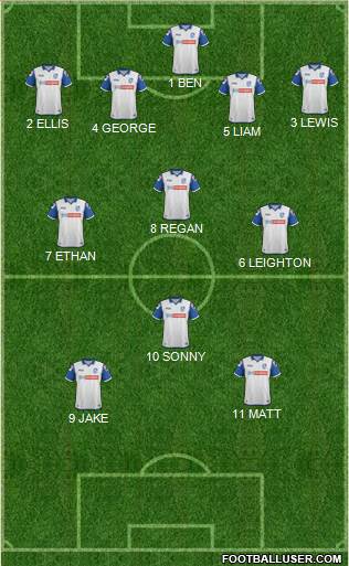 Tranmere Rovers 4-3-1-2 football formation