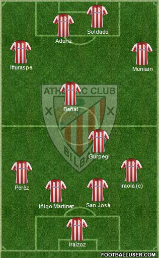 Athletic Club Formation 2014