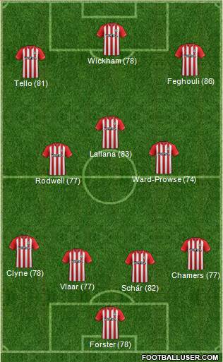 Southampton Formation 2014
