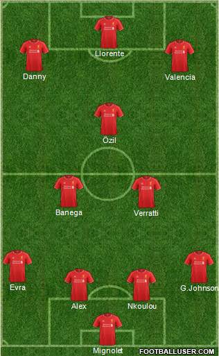 Liverpool Formation 2014