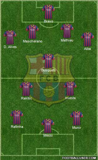 F.C. Barcelona Formation 2014