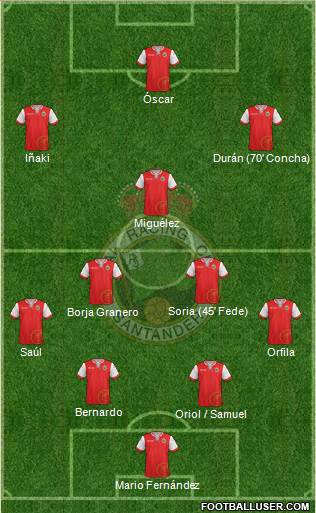 R. Racing Club S.A.D. Formation 2014