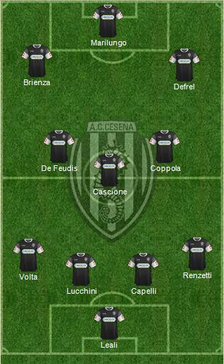 Cesena Formation 2014