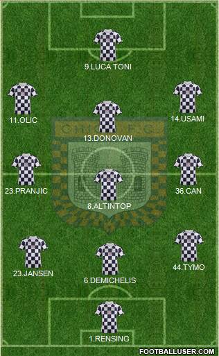 Boyacá Chicó FC 5-4-1 football formation