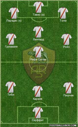 AS Roma Formation 2014