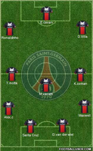 Paris Saint-Germain Formation 2014