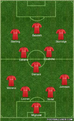 Liverpool Formation 2014
