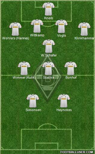 Borussia Mönchengladbach Formation 2014