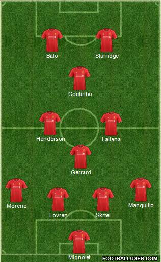 Liverpool Formation 2014