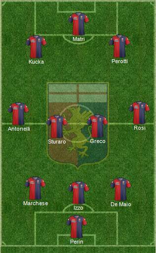 Genoa Formation 2014
