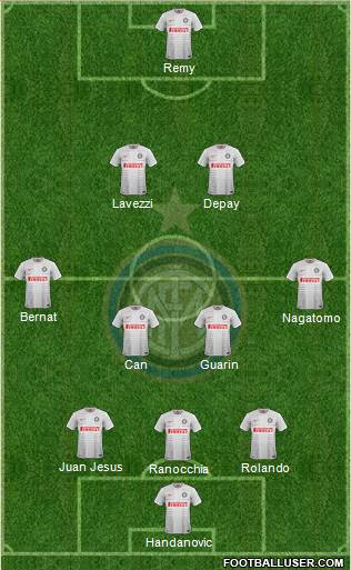F.C. Internazionale Formation 2014